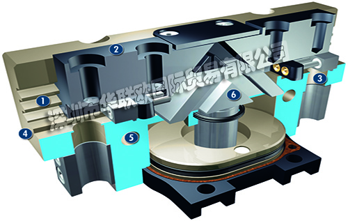 SCHUNK平行夾爪PGN-plus 40-AS-EX通用ATEX型二指平行夾爪，帶多齒導(dǎo)軌，因此具有較大的抓取力和最大的力矩，氣動(dòng)方式啟動(dòng)夾爪，采用表面輸電的楔齒工作原理，可用于多塵環(huán)境的特殊型號(hào)。