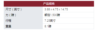 MOOG線性執(zhí)行器將旋轉(zhuǎn)運(yùn)動(dòng)轉(zhuǎn)換為線性運(yùn)動(dòng)。它們具有與旋轉(zhuǎn)單元相同的功能和類似的應(yīng)用。